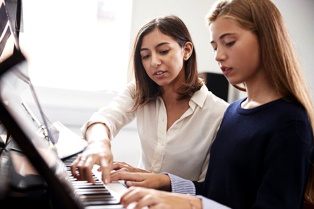 Eine freiberufliche Klavierlehrerin braucht ein Klavier als fachspezifische Grundausstattung. 